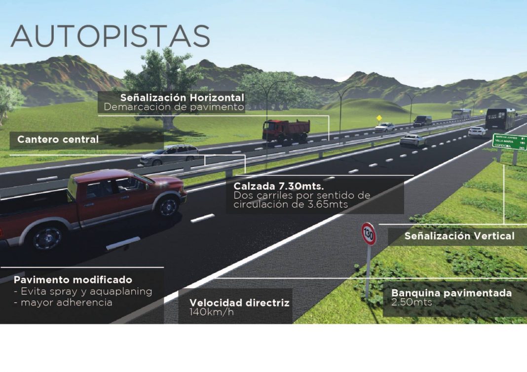 diagrama-autopista